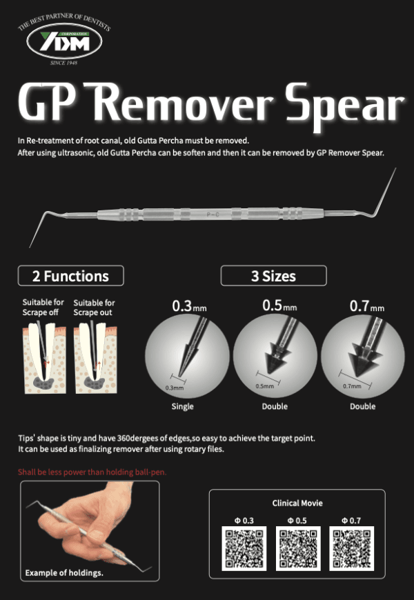 GP Remover Spear 0.7L - Image 3